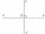 Học tốt Toán 7, Phần hình học, chương I, Bài 2: Hai đường thẳng vuông góc
